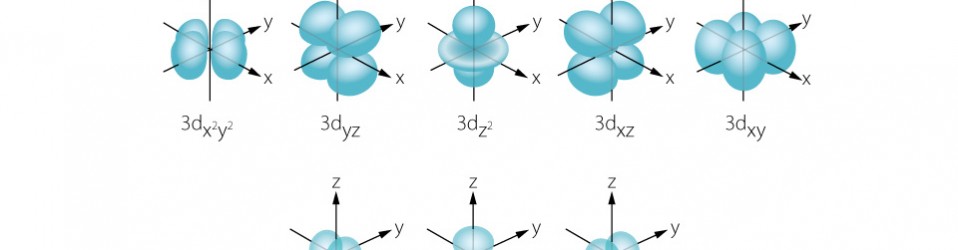 Electron orbitals comparison